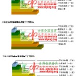 攀枝花不饱和树脂地坪，不饱和树脂防腐地坪,防腐蚀地坪施工厂家-缩略图2